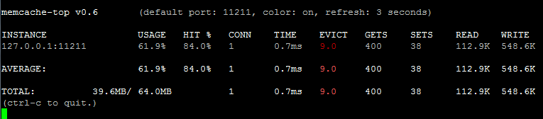 memcache-top.pl output example